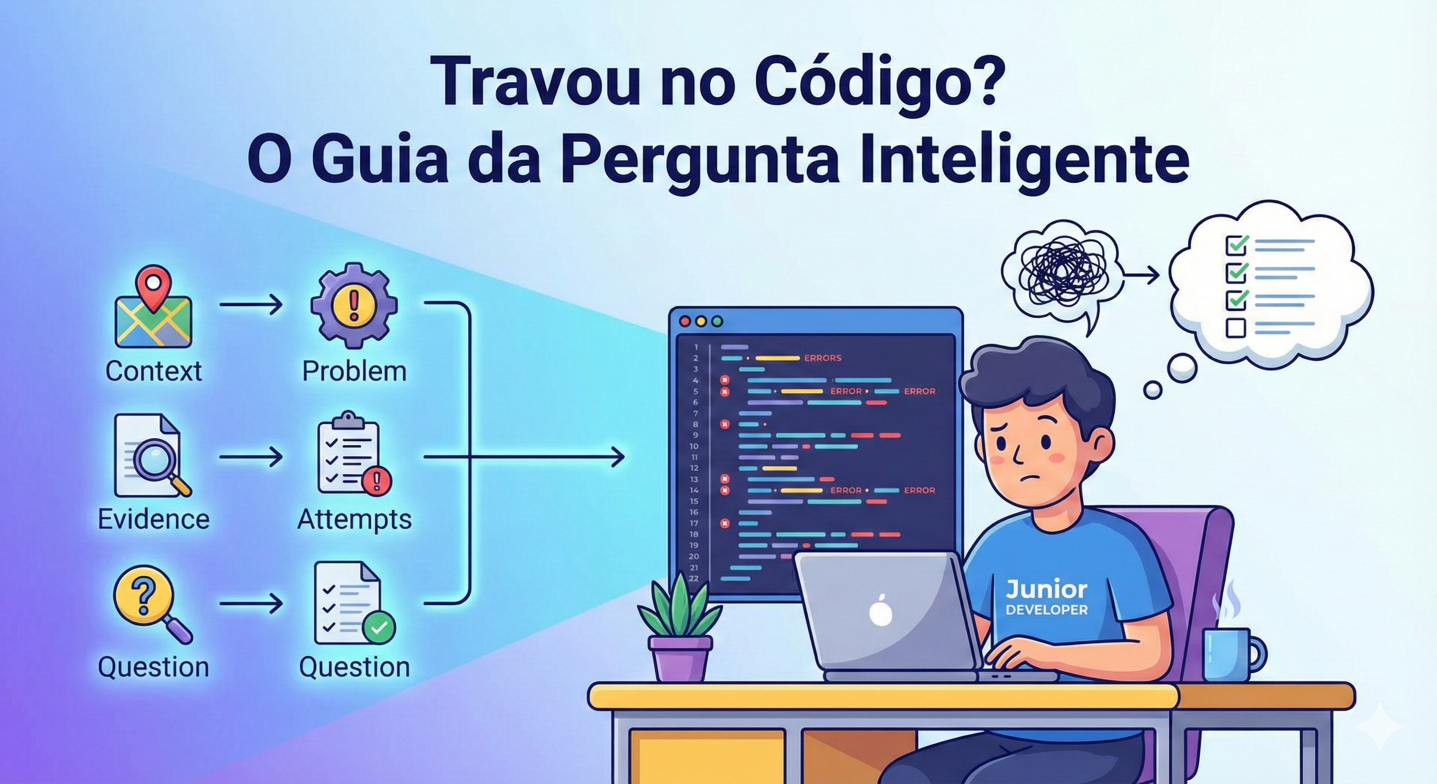 Travou no Código? O Guia do Dev Júnior para Fazer Perguntas Inteligentes (e obter respostas rápidas)